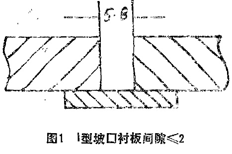 圖1 I型坡口，襯板間隙小于等于2