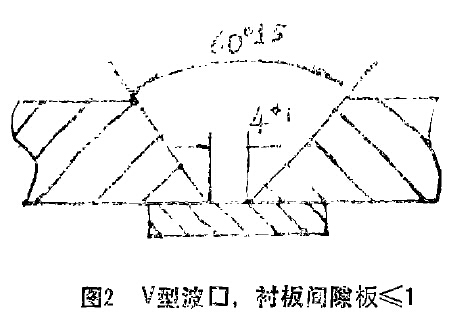 圖2 V型坡口，襯板間隙板小于等于1