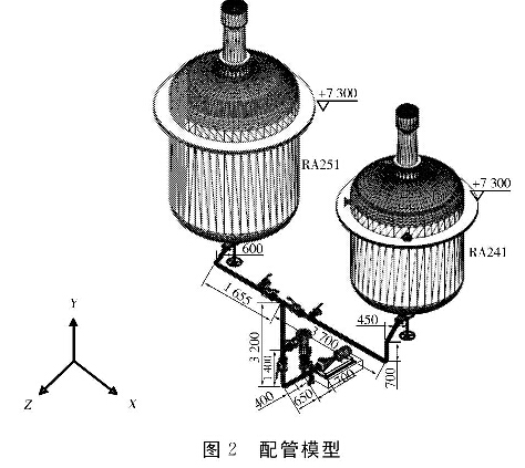圖2  配管模型
